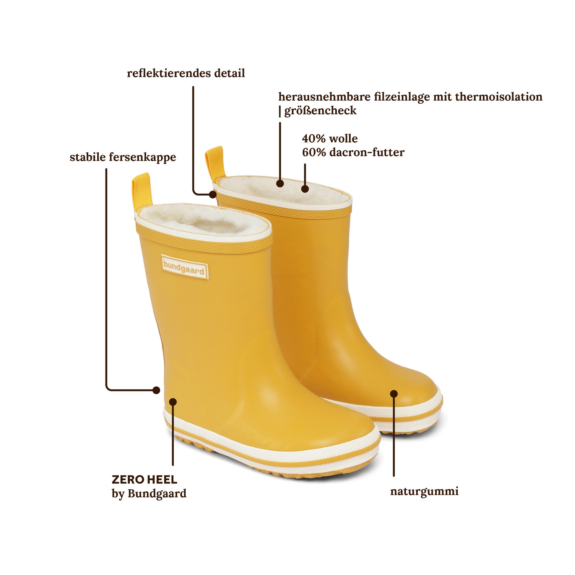 BUNDGAARD gefütterte GUMMISTIEFEL Classic Rubber Boot Winter in gelb –  elcolori